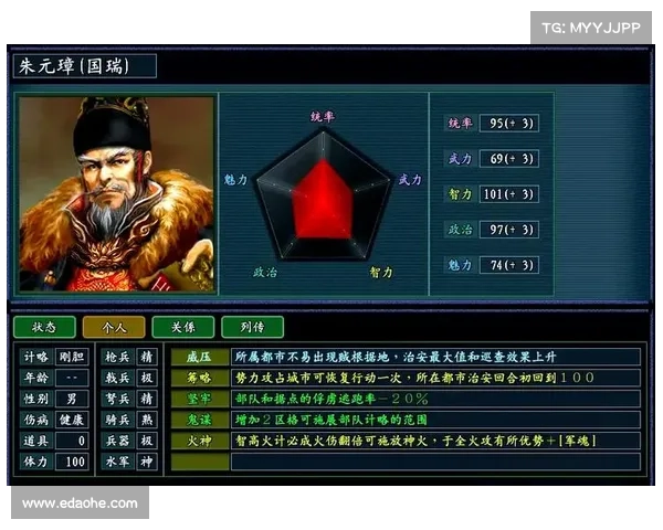 直播三国战纪:赚钱攻略大揭秘 直播三国战纪:赚钱攻略大揭秘