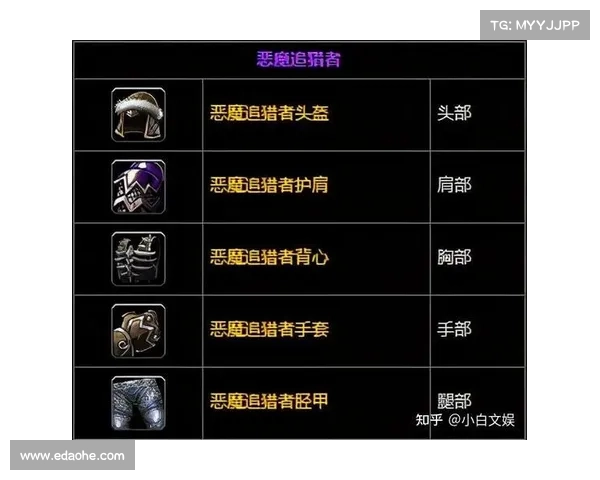 魔兽世界燃烧的远征等级上限查询 魔兽世界燃烧的远征等级上限查询